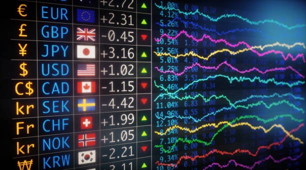 Why Institutional Investors in Forex Need High Liquidity